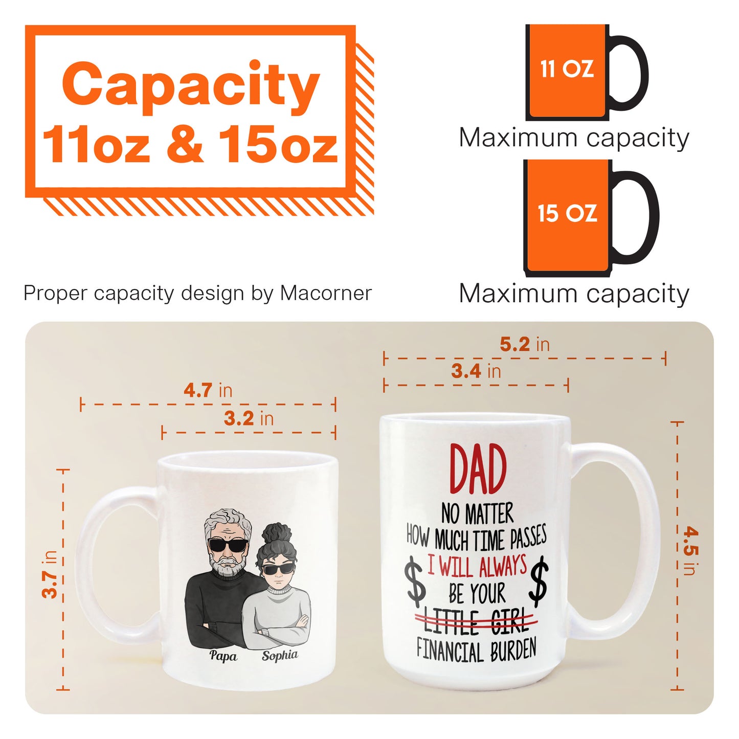 Dad I Will Always Be Your Financial Burden - Personalized Mug - Birthday & Christmas Gift For Dad, Grandpa, Father, Papa