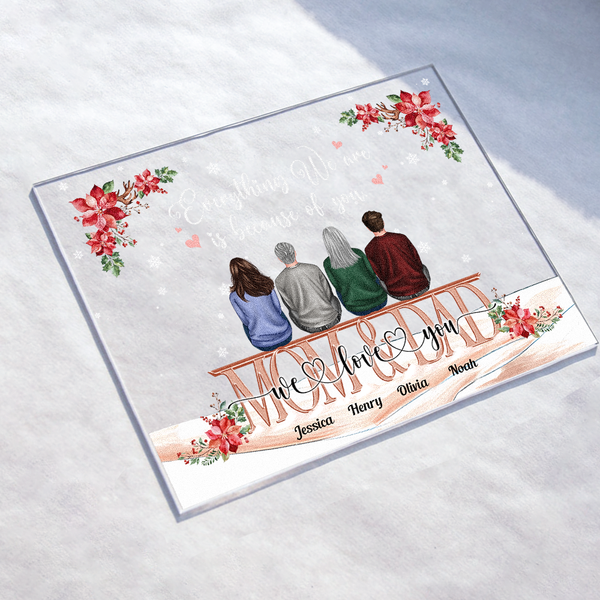 Everything We Are Because Of You - Personalized Acrylic Plaque - Macorner