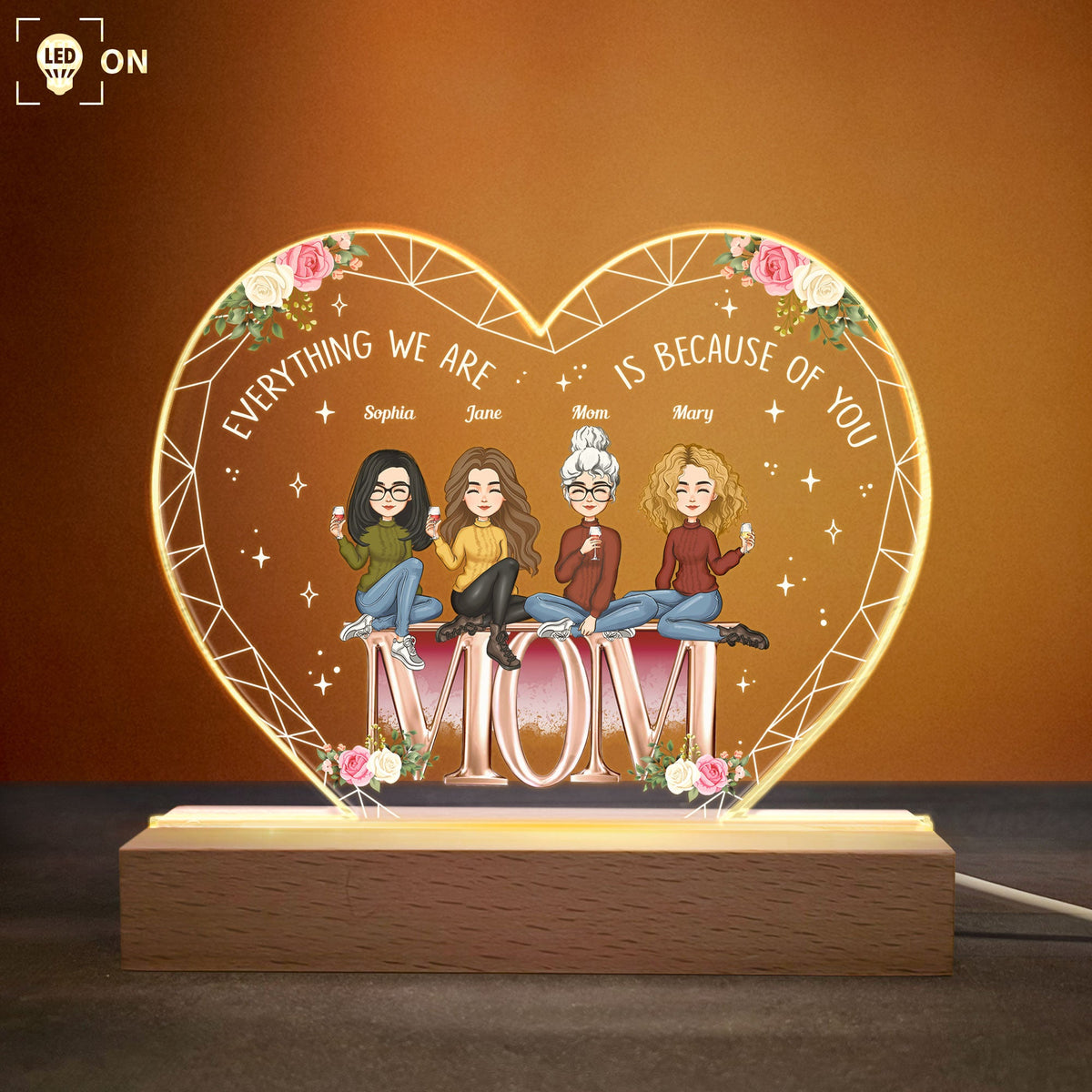 Everything We Are Is Because Of You Mom - Personalized LED Light - Mot ...