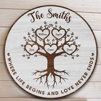 Family Love Never Ends - Personalized Round Wood Sign