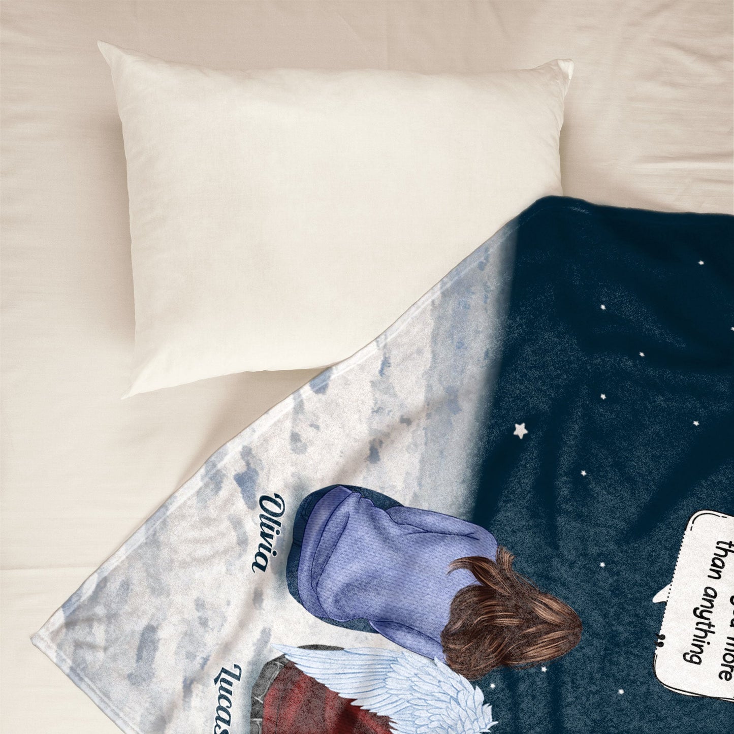 Family Memorial - Personalized Blanket