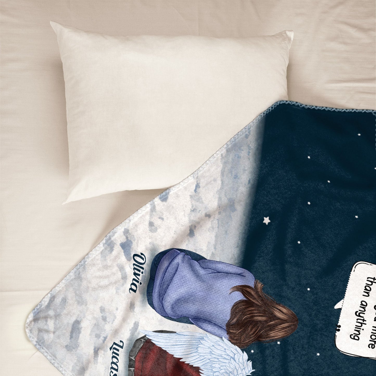 Family Memorial - Personalized Blanket