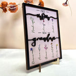 First Mom Now Grandma - Personalized 2 Layers Wooden Plaque - Gift For Mom