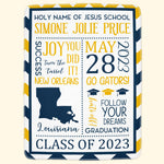 Graduation Celebration - Personalized Blanket