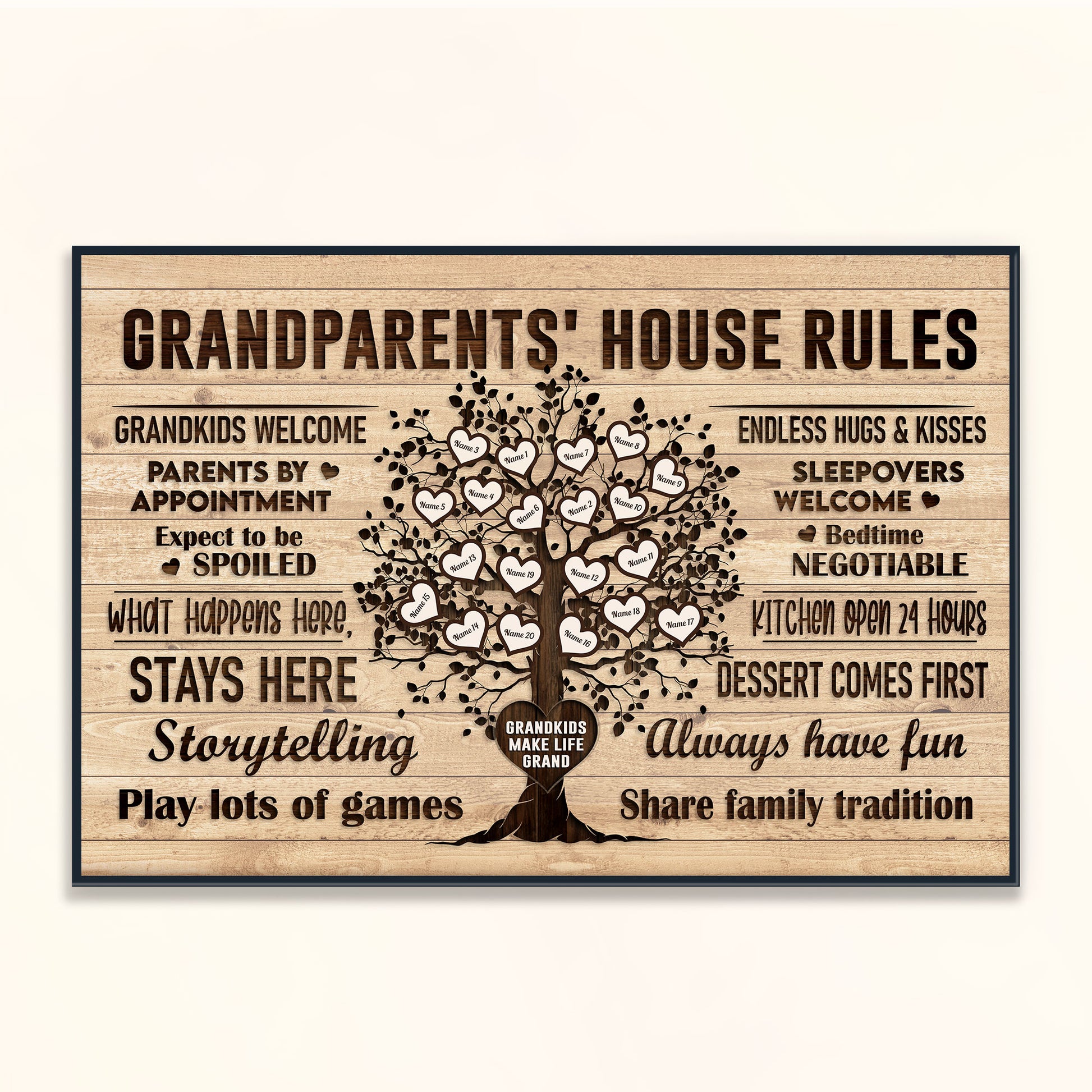 Grandparents House Rules - Personalized Poster/Canvas - Birthday & Christmas Gift For Grandma Grandpa