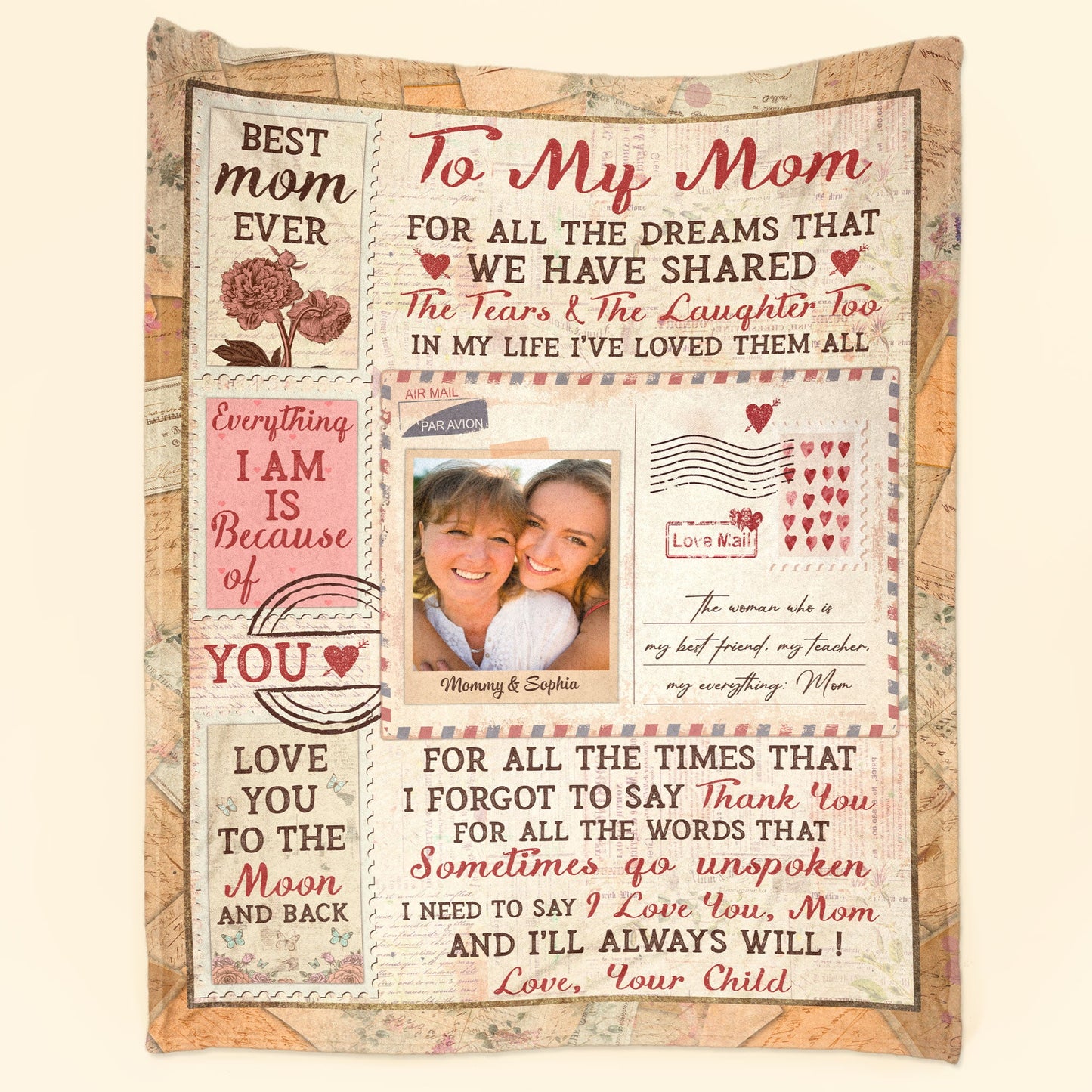 I Love You Mom - Personalized Photo Blanket