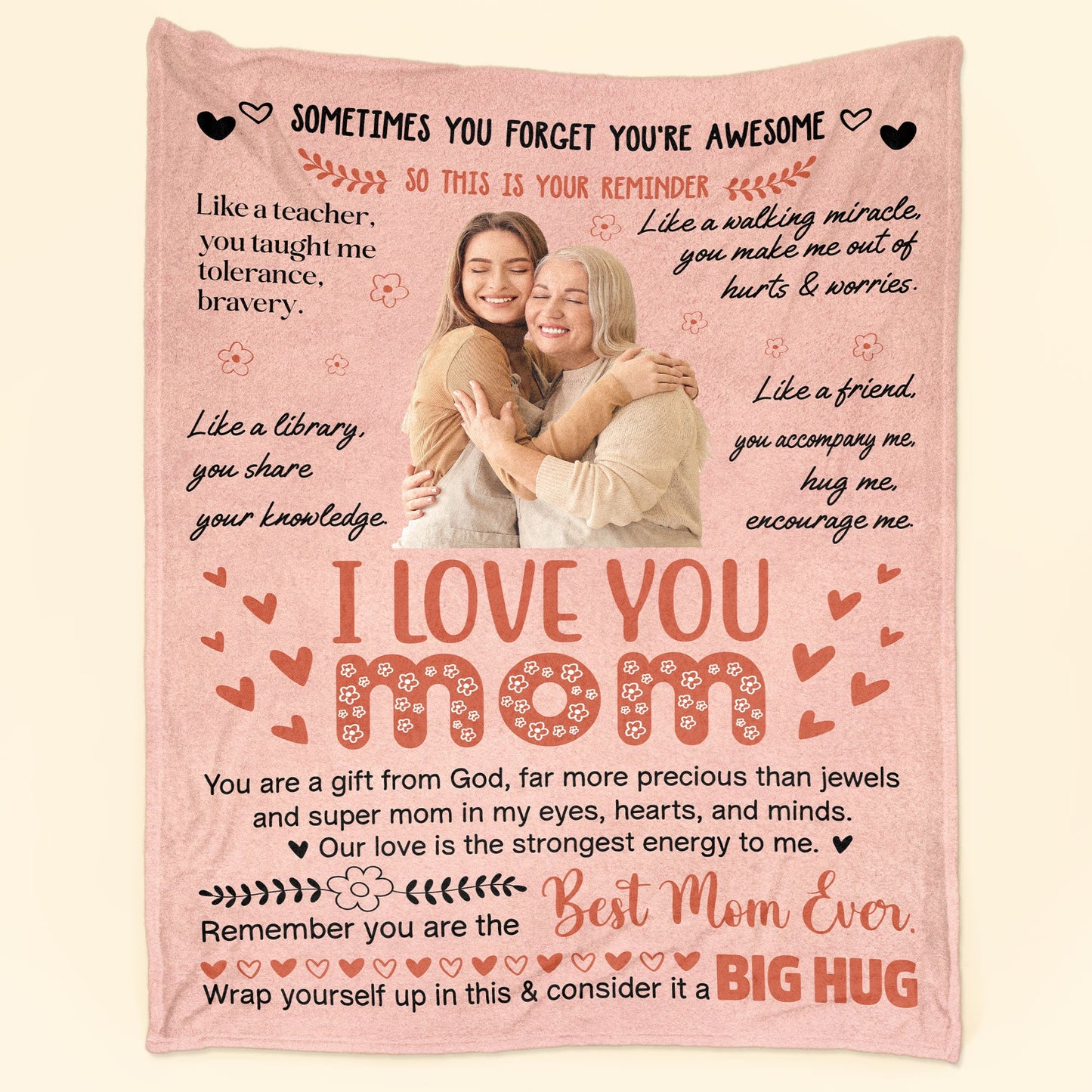 I Love You Mom & This Is Your Reminder - Personalized Photo Blanket