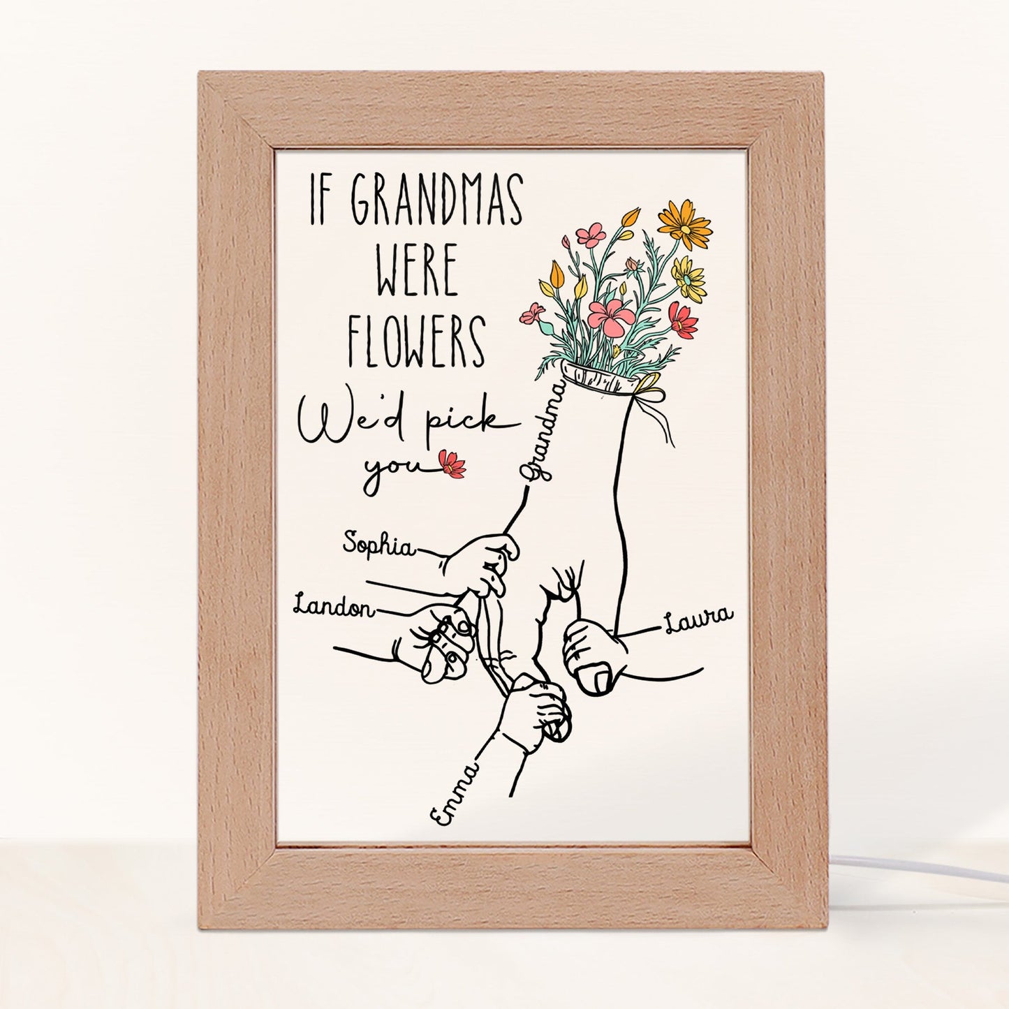 If Grandmas Were Flowers - Personalized Frame Lamp