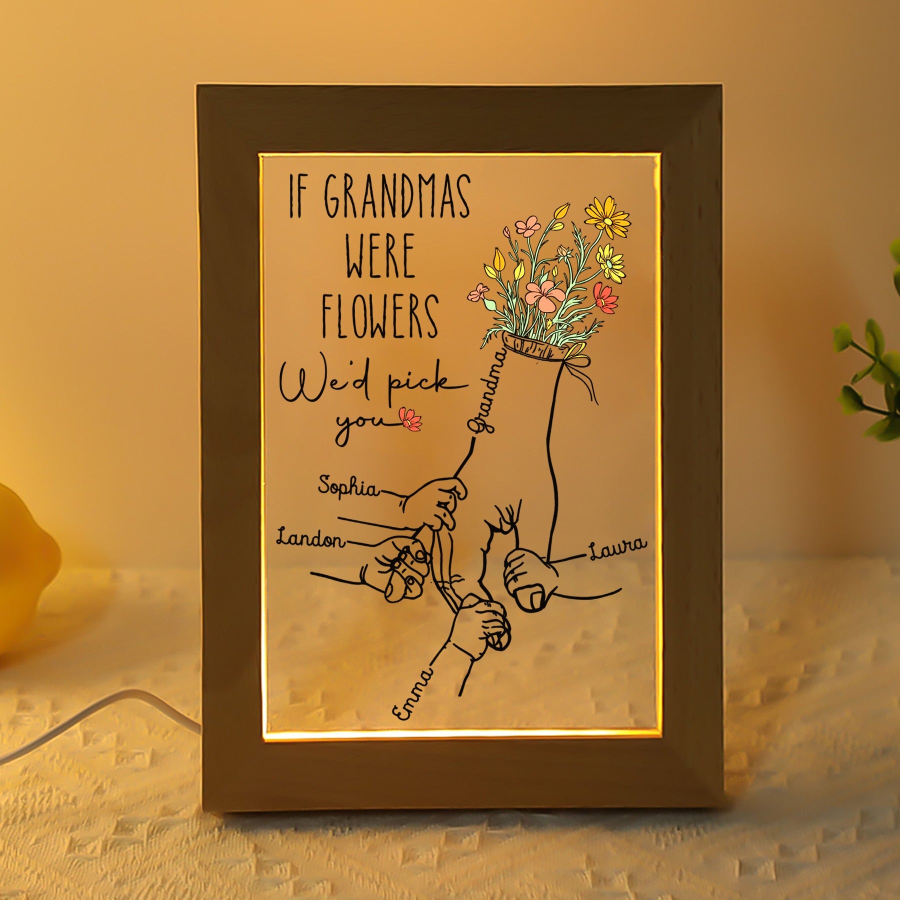 If Grandmas Were Flowers - Personalized Frame Lamp