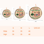 It's The Most Wonderful Place To Be - Personalized Wood Sign