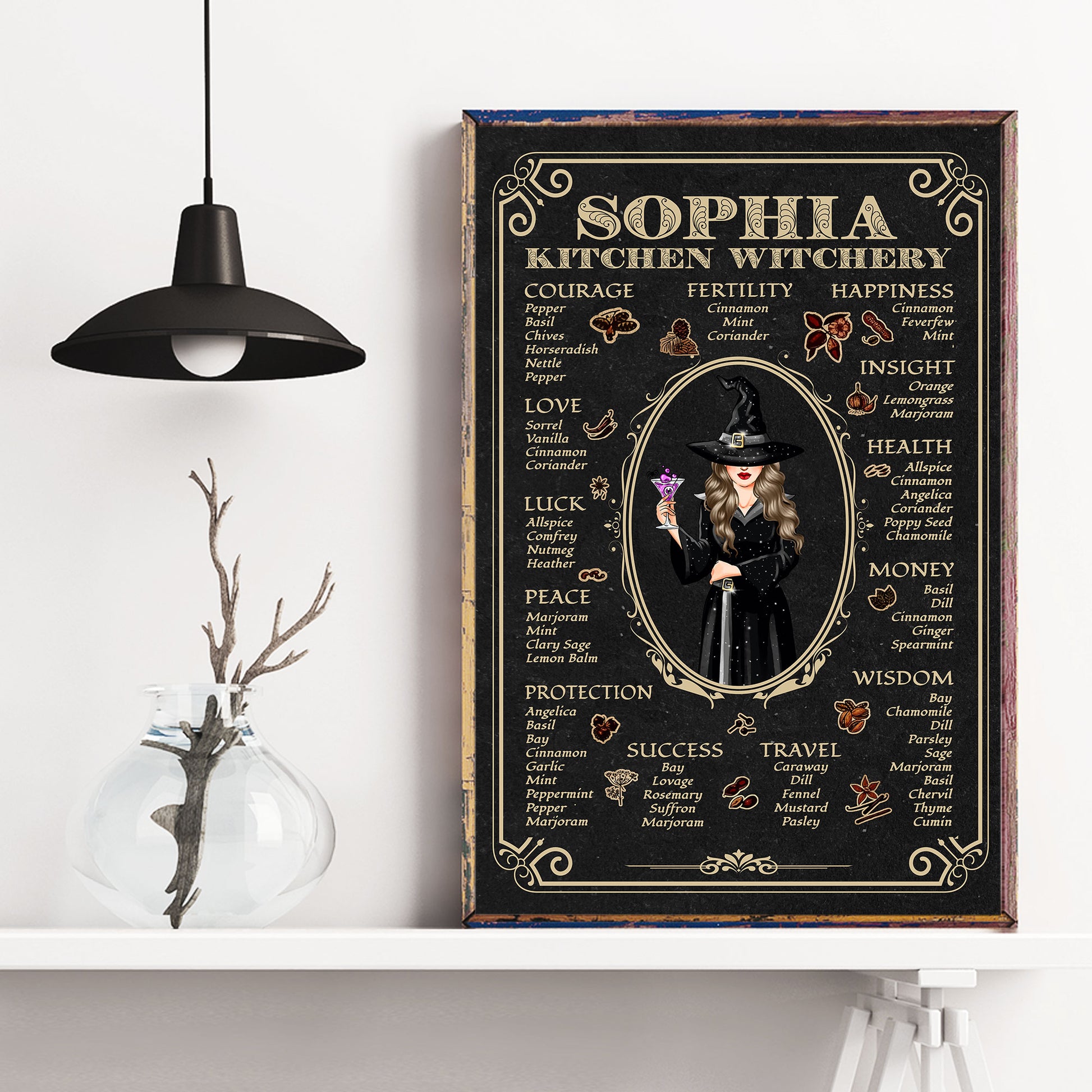 Kitchen Witchery - Personalized Poster/Canvas - Halloween Gift For Witches - Witch Upper Body