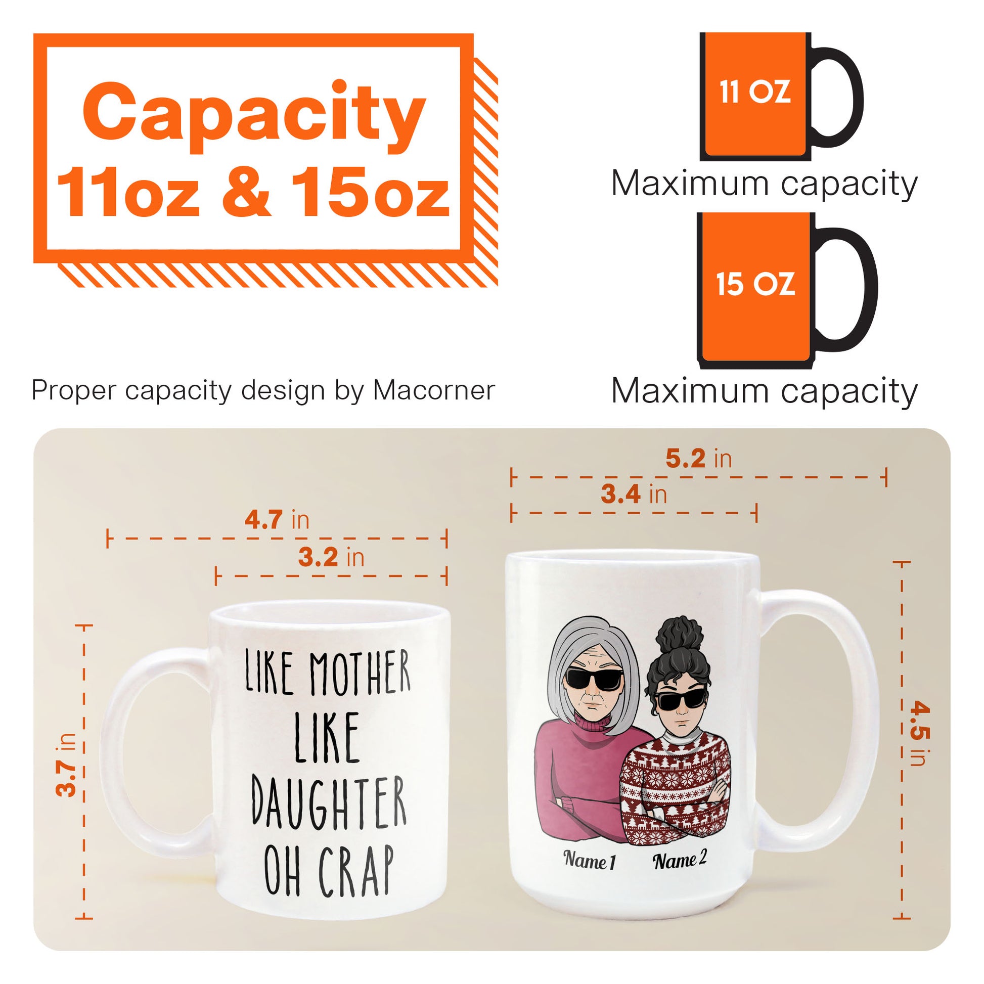 Personalized Three Daughters and Mom Mug — Glacelis