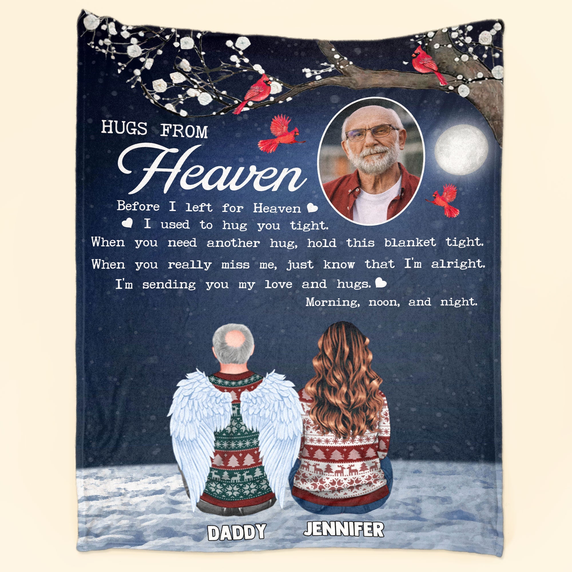 Memorial Blanket Hugs From Heaven - Personalized Memory Photo Blanket