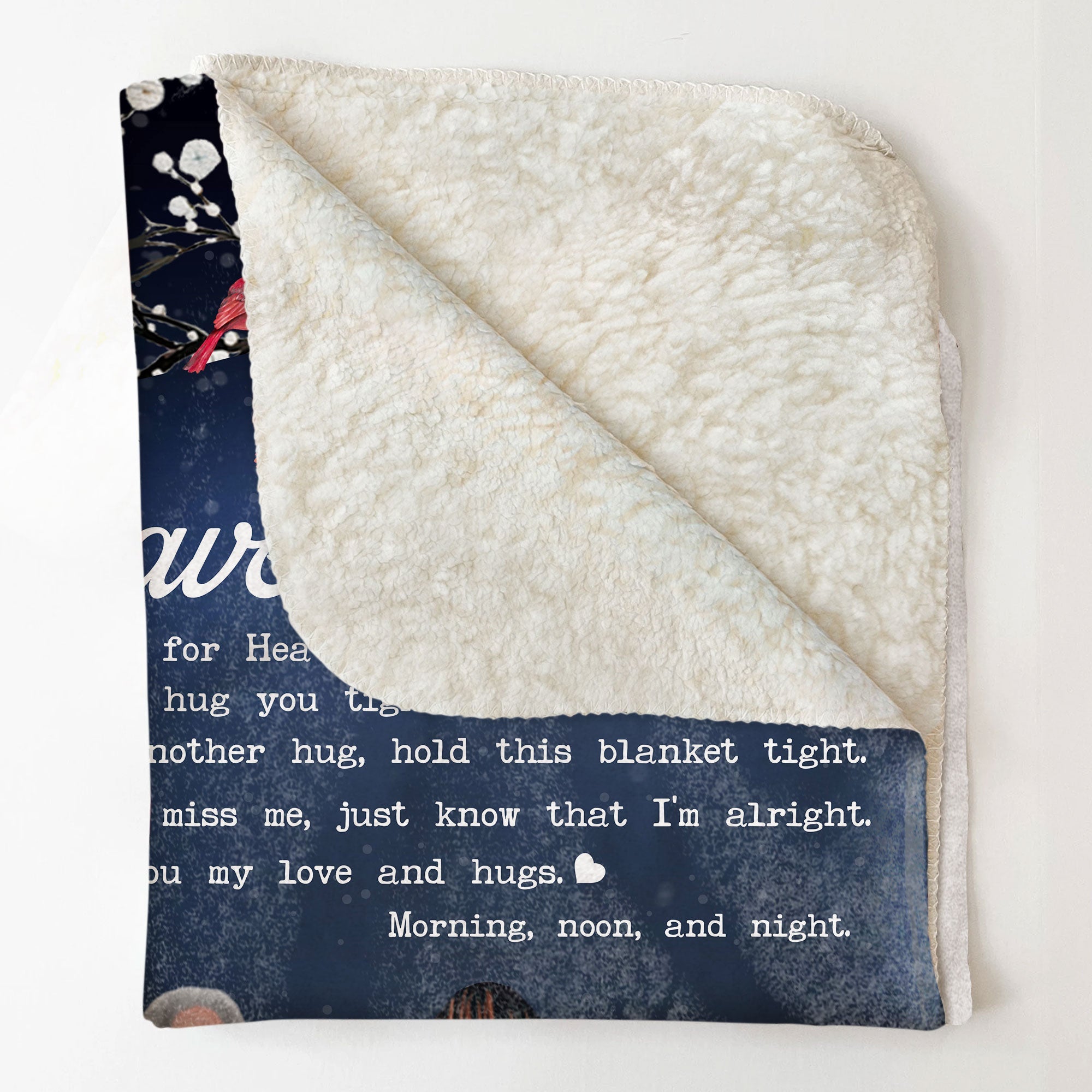 Memorial Blanket Hugs From Heaven - Personalized Memory Photo Blanket