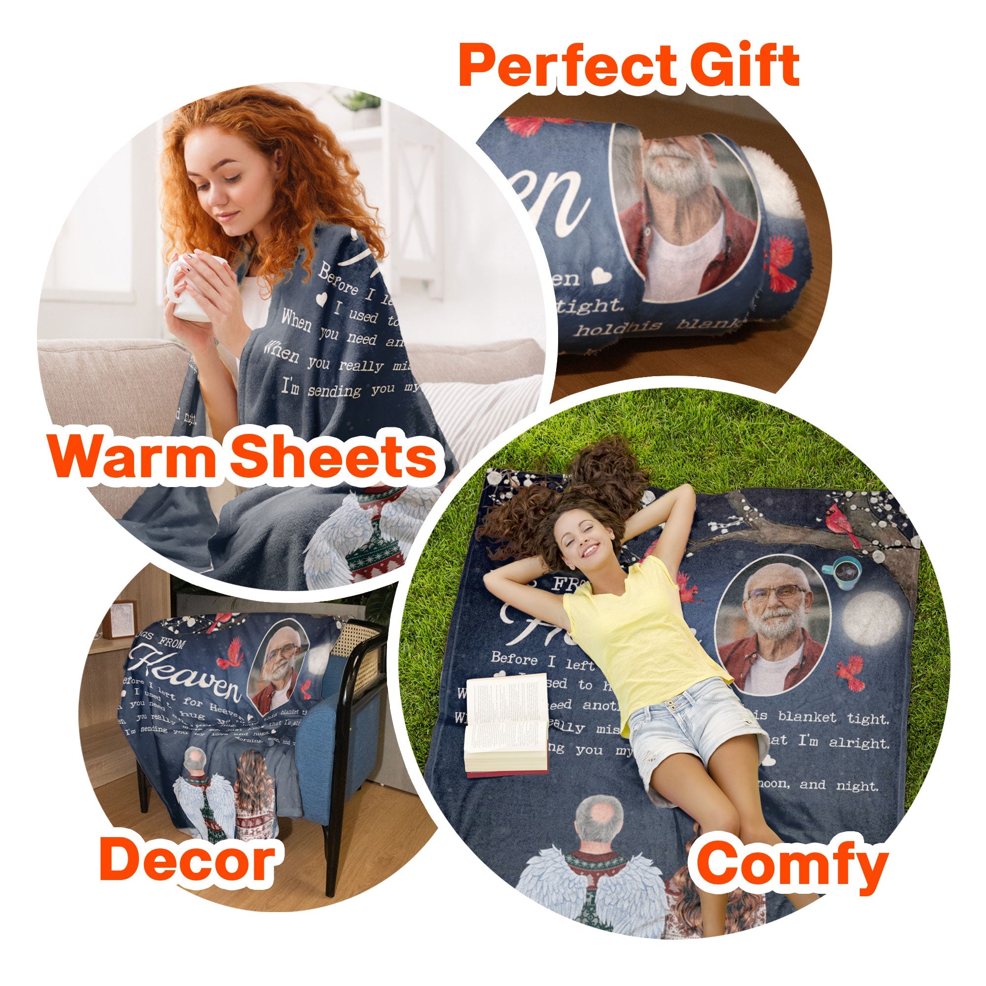 Memorial Blanket Hugs From Heaven - Personalized Memory Photo Blanket