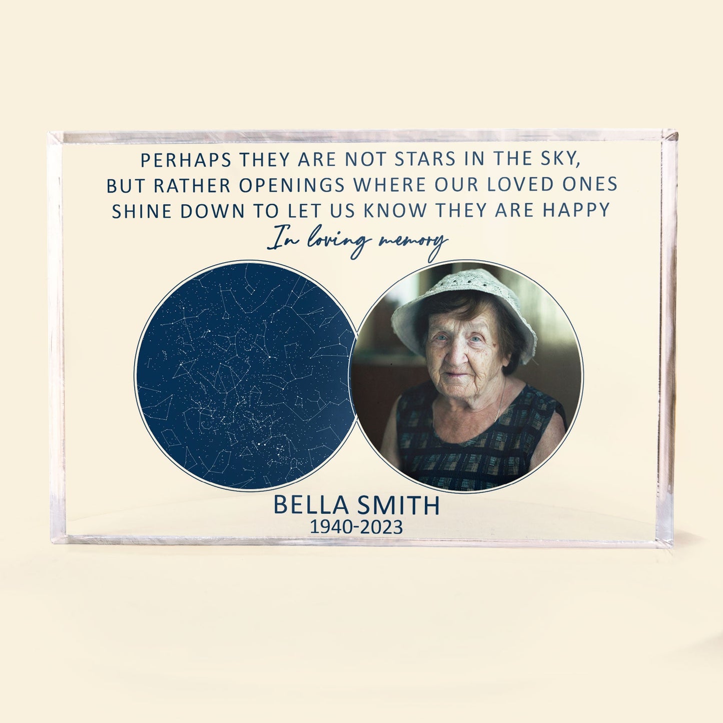 Memorial Star Map - Personalized Rectangle Acrylic Photo Plaque