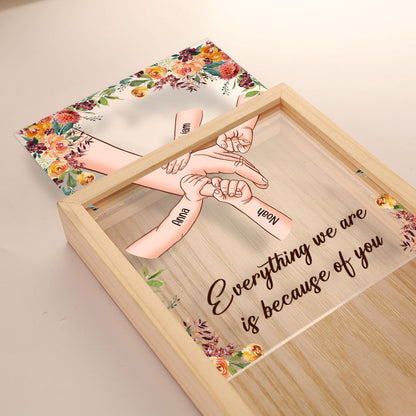 Mom Everything We Are Is Because Of You - Personalized Frame Light Box