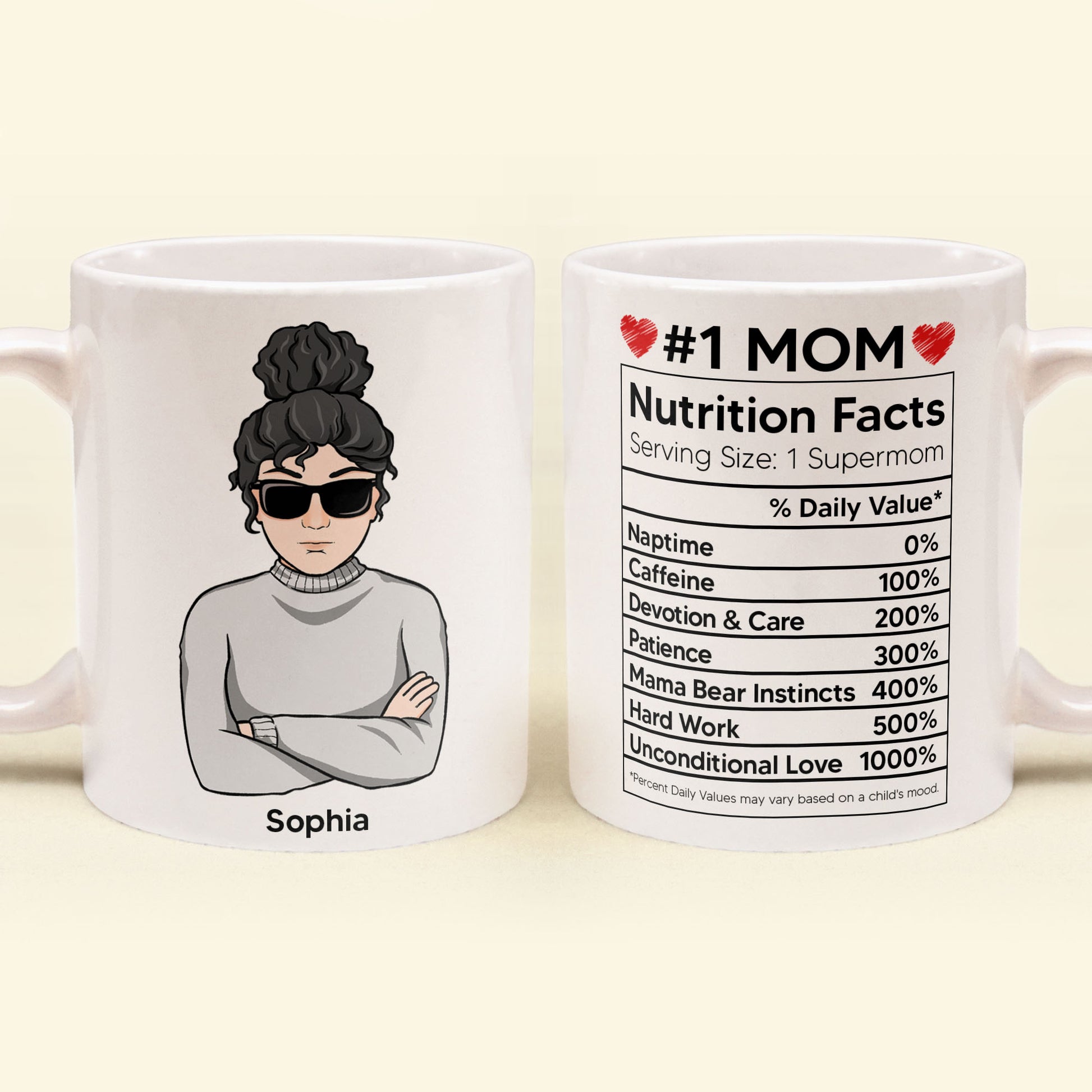 https://macorner.co/cdn/shop/products/Mom-Nutrition-Facts-Personalized-Mug-MotherS-Day-Loving-Gift-For-Mom1.jpg?v=1675152974&width=1946