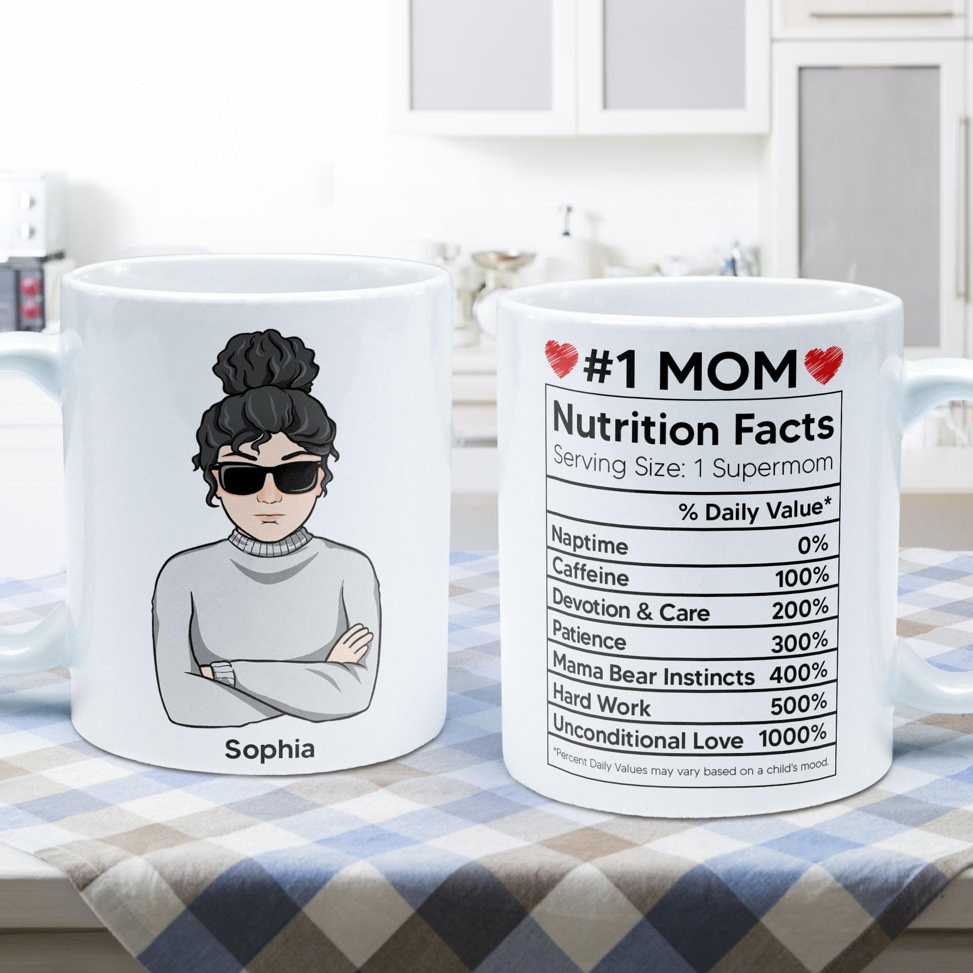 Mom Nutrition Facts - Personalized Mug - Mother's Day, Loving Gift For –  Macorner