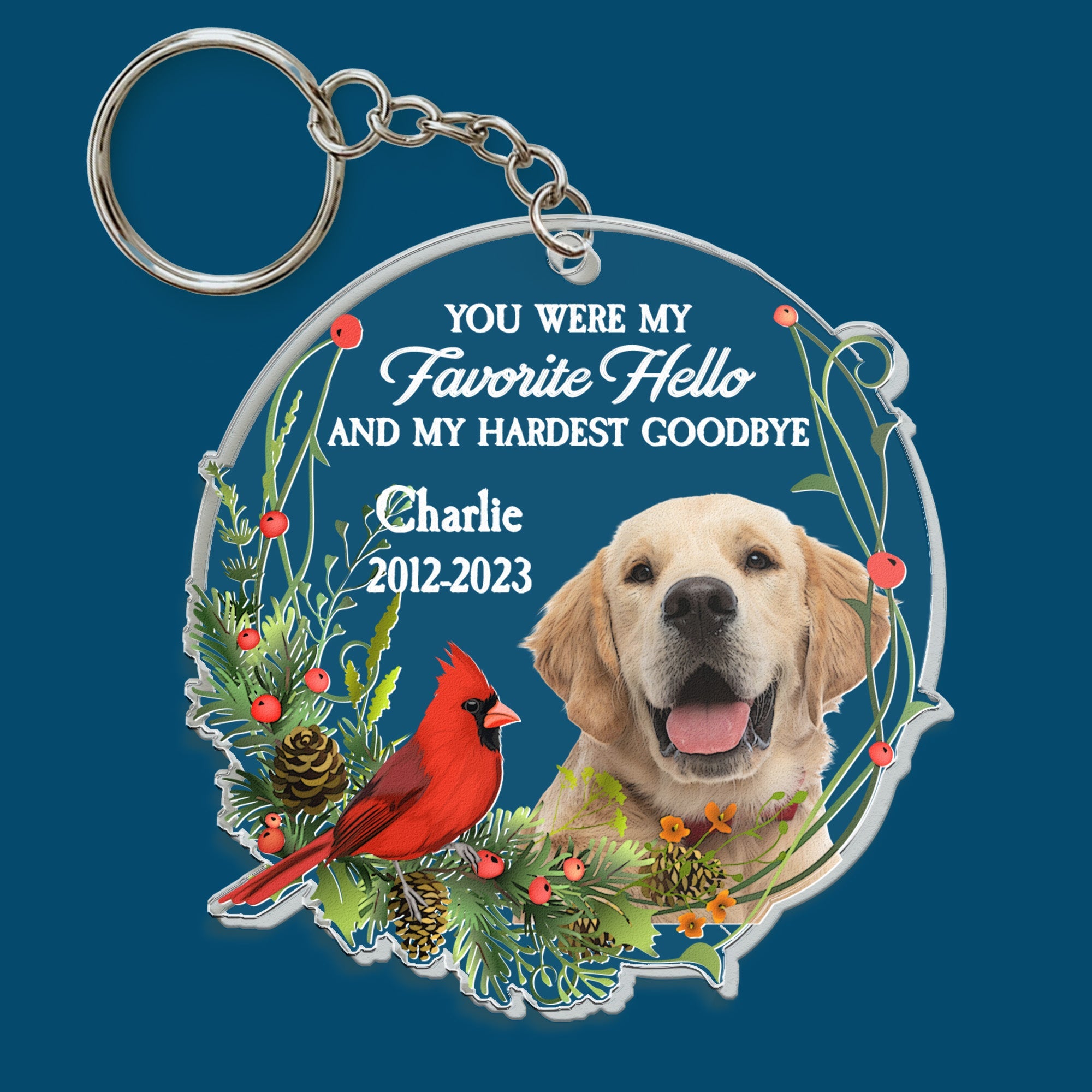 No Longer By My Side But Forever In My Heart - Personalized Acrylic Photo Keychain