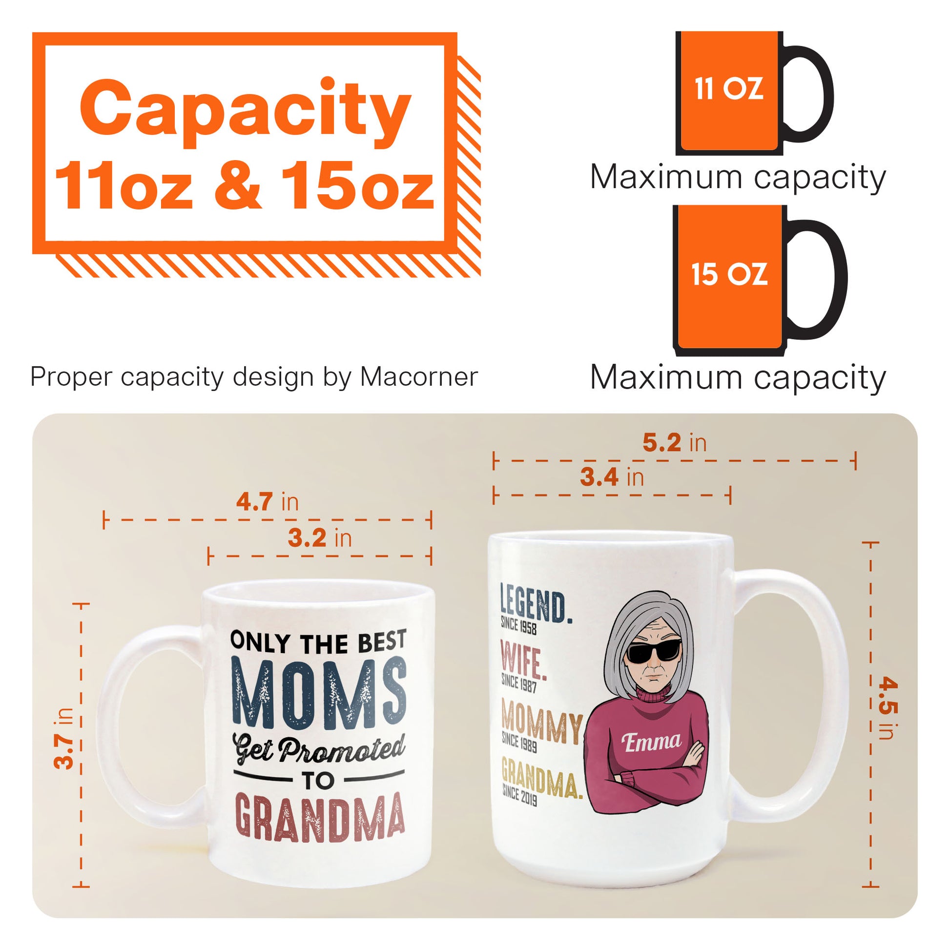 https://macorner.co/cdn/shop/products/Only-The-Best-Moms-Get-Promoted-To-Grandma-Personalized-Mug-Birthday-_-Christmas-Gift-For-Mom_-Mother_-Grandma_-Nana_-Mama_5.jpg?v=1637236644&width=1946