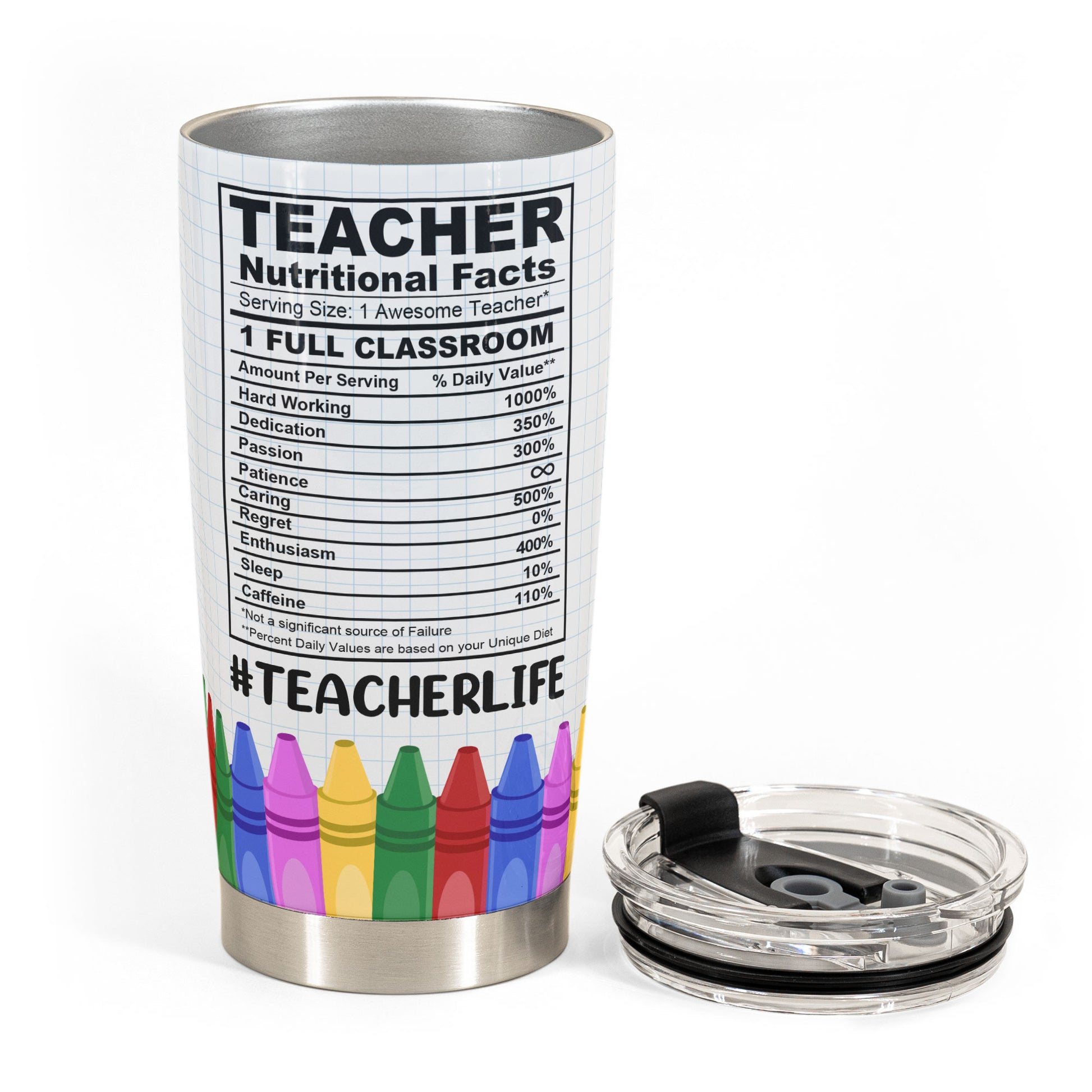 https://macorner.co/cdn/shop/products/Teacher-Nutrition-Facts-Personalized-Tumbler-Cup-Birthday-Christmas-Loving-Gift-For-Teachers-Teacher-Assistants-School-Workers-Colleagues_3.jpg?v=1665748596&width=1946
