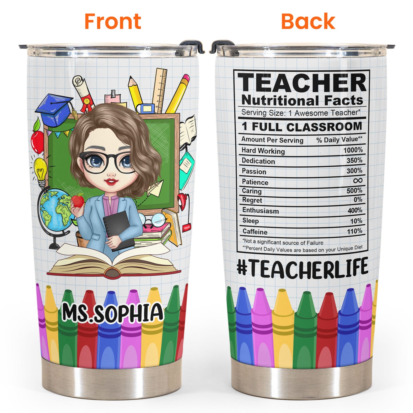 Teacher Nutrition Facts - Personalized Tumbler Cup