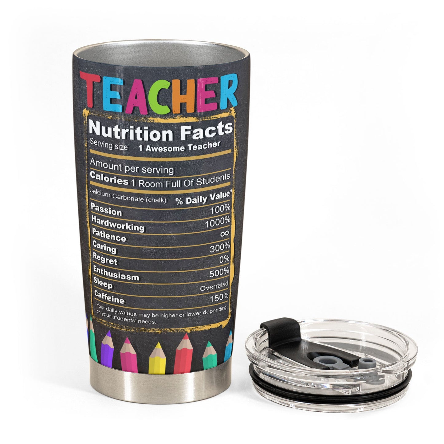 Teacher Nutrition Facts - Personalized Tumbler Cup