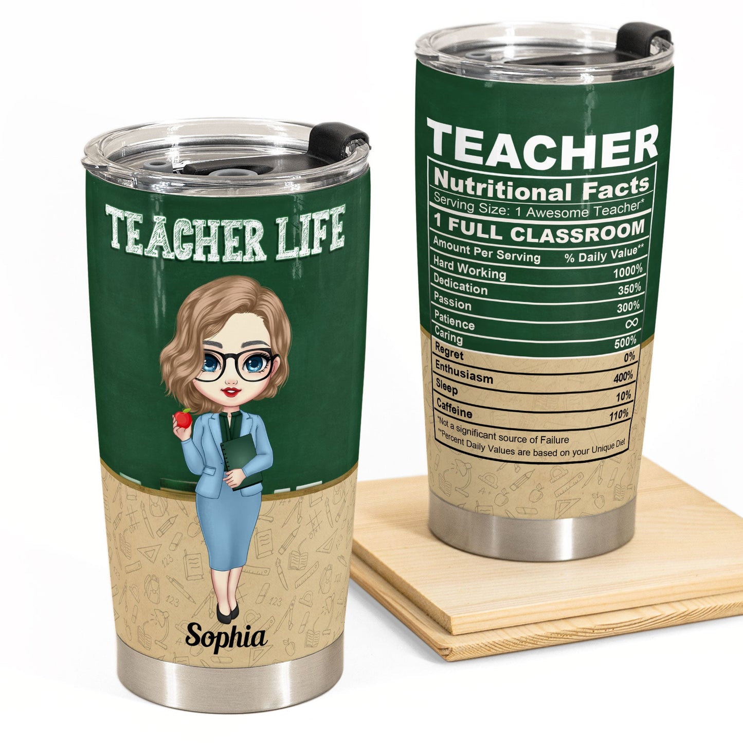 #Teacherlife Teacher Nutrition Facts - Personalized Tumbler Cup