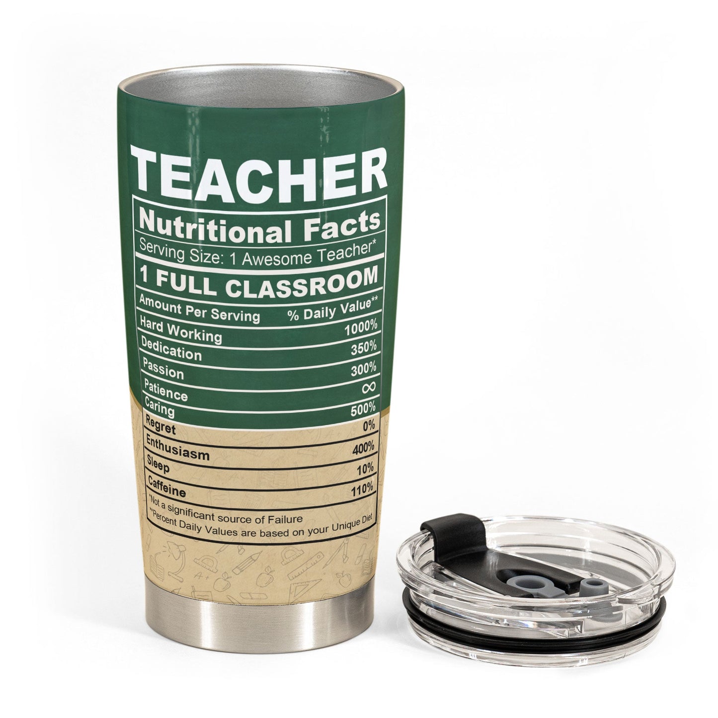 #Teacherlife Teacher Nutrition Facts - Personalized Tumbler Cup