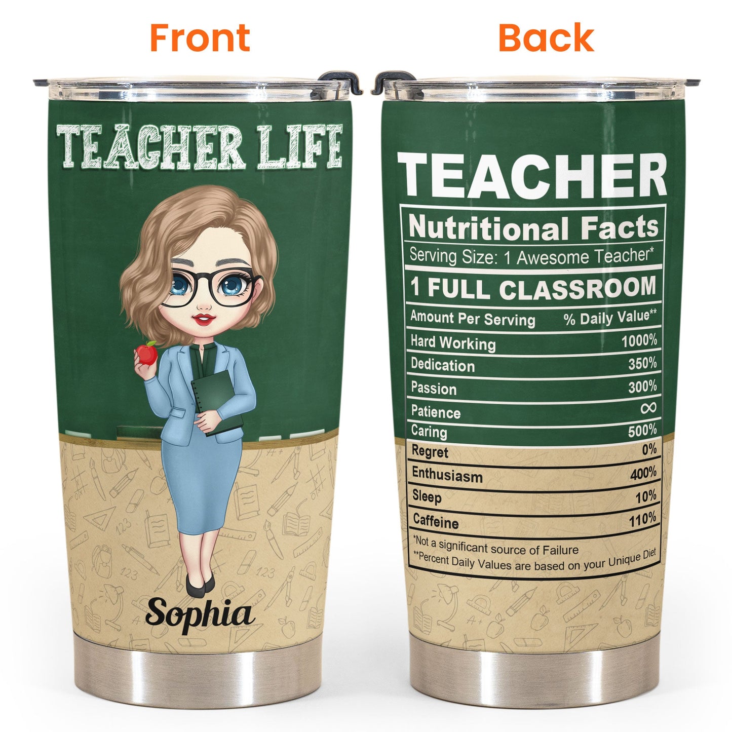 #Teacherlife Teacher Nutrition Facts - Personalized Tumbler Cup