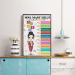 Teacher's Classroom Rules - Personalized Poster/Wrapped Canvas - Back To School, Classroom Decor Gift For Teacher, 1st Day Of School, New Teacher Gift