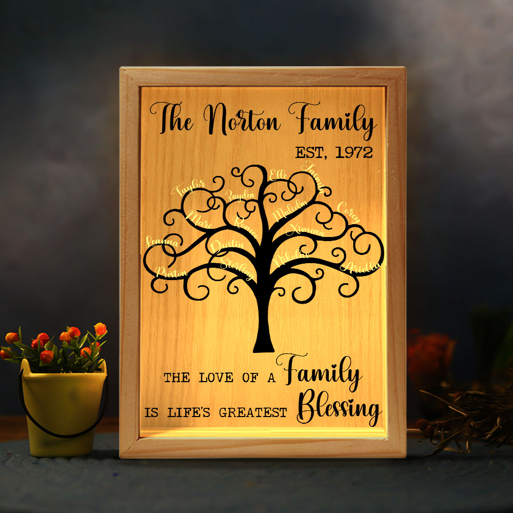 The Love Of A Family Is Life's Greatest Blessing - Personalized Frame Light Box