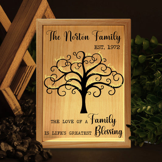 The Love Of A Family Is Life's Greatest Blessing - Personalized Frame Light Box