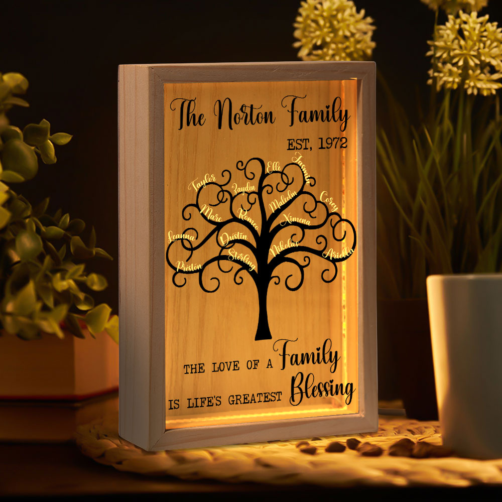 The Love Of A Family Is Life's Greatest Blessing - Personalized Frame Light Box