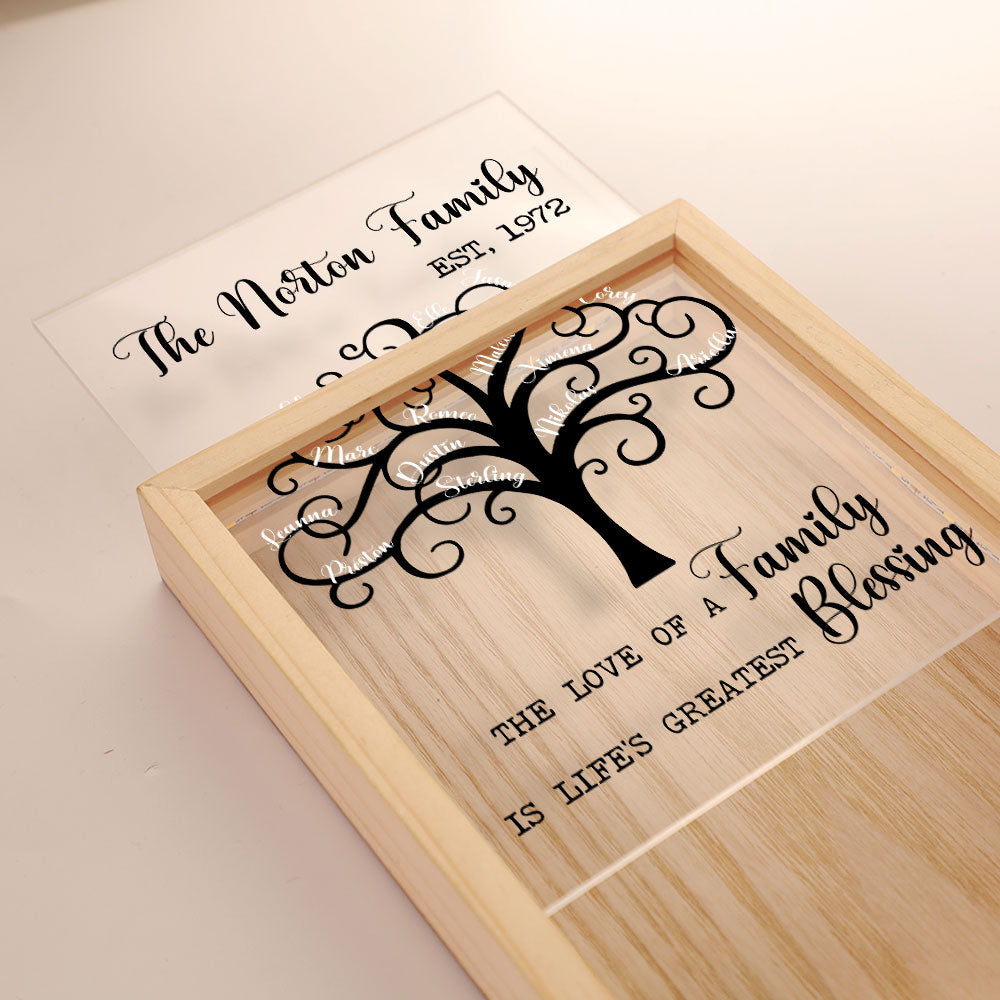 The Love Of A Family Is Life's Greatest Blessing - Personalized Frame Light Box