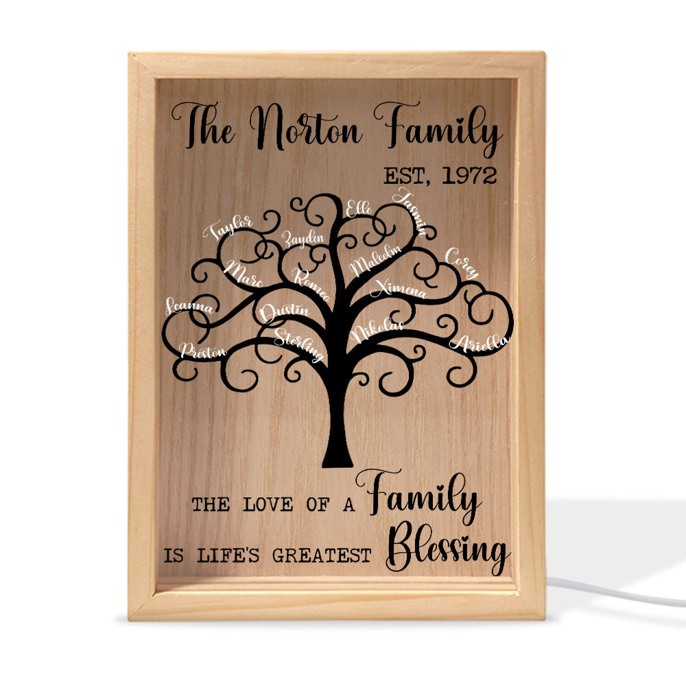 The Love Of A Family Is Life's Greatest Blessing - Personalized Frame Light Box