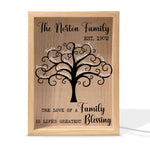 The Love Of A Family Is Life's Greatest Blessing - Personalized Frame Light Box