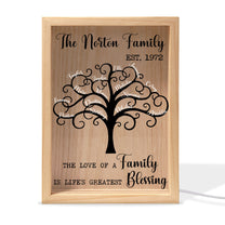 The Love Of A Family Is Life's Greatest Blessing - Personalized Frame Light Box