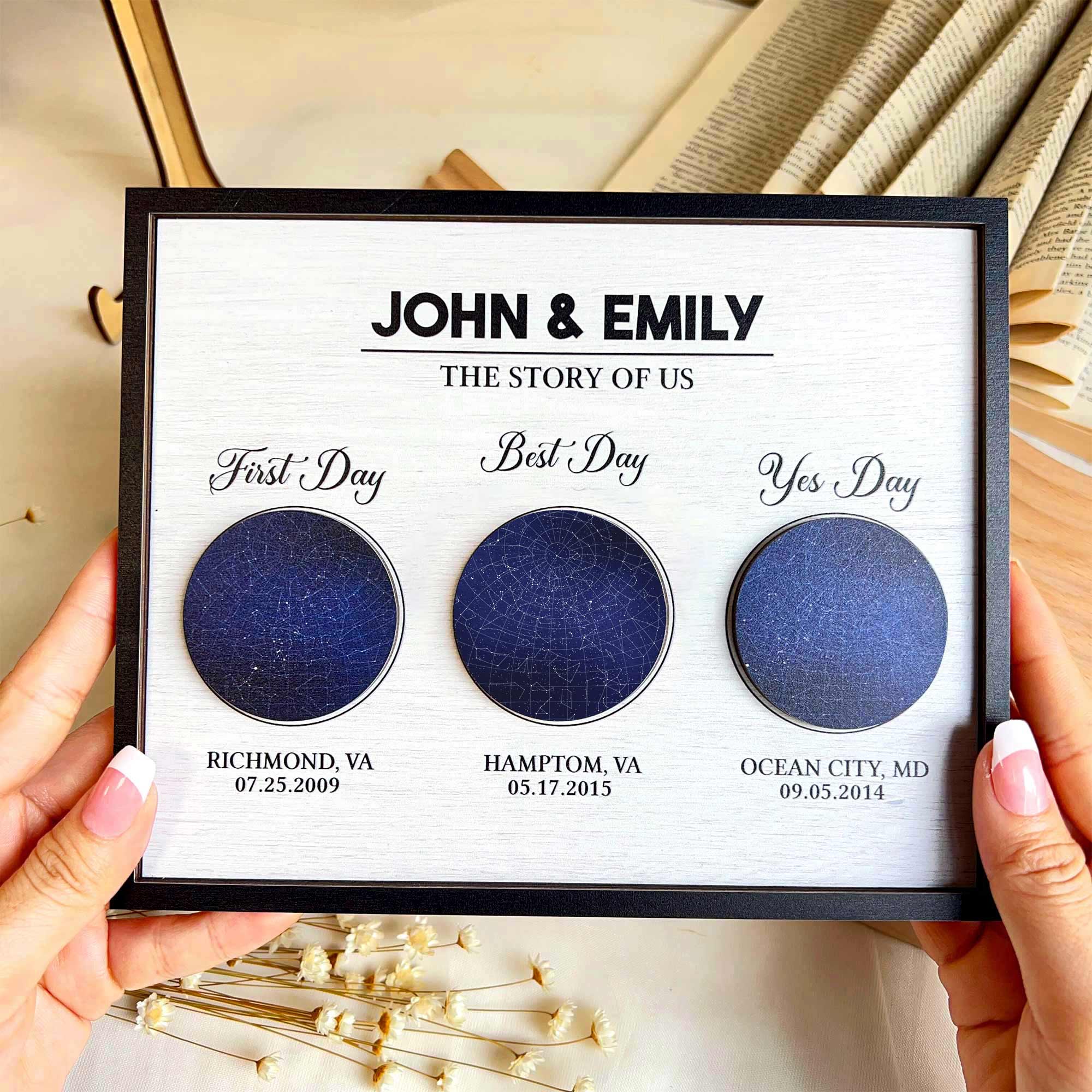 The Story Of Us - Personalized 2 Layers Wooden Plaque - Star Map