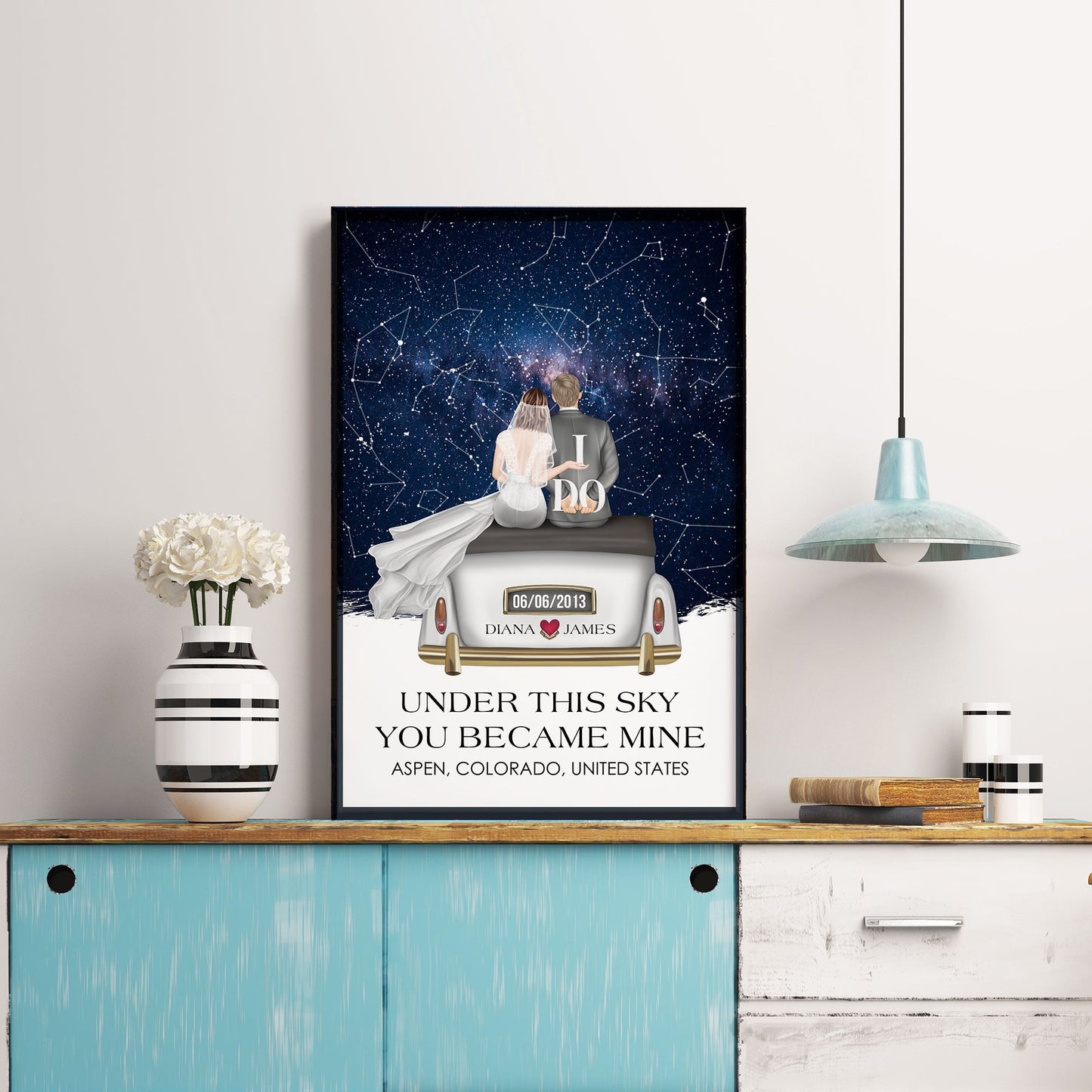 Under This Sky You Became Mine - Personalized Poster