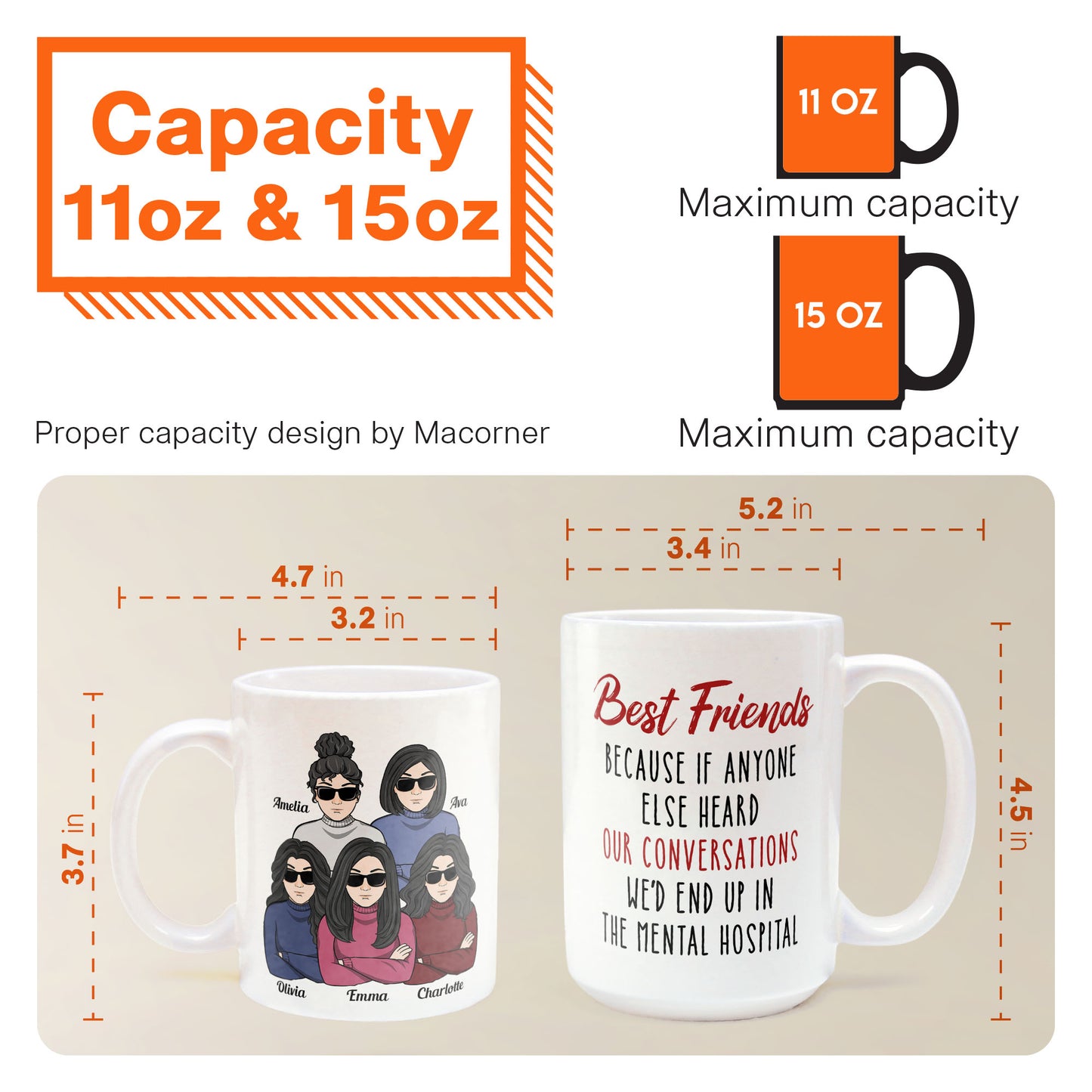 We'd End Up In The Mental Hospital - Personalized Mug - Birthday & Christmas Gift For BFF, Besties, Best Friends, Sisters