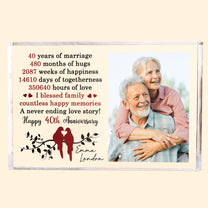 Years of Marriage Gift Wedding Anniversary - Personalized Acrylic Photo Plaque