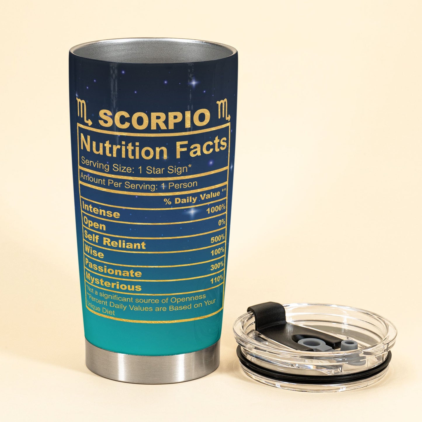 Zodiac Nutrition Facts - Personalized Tumbler Cup